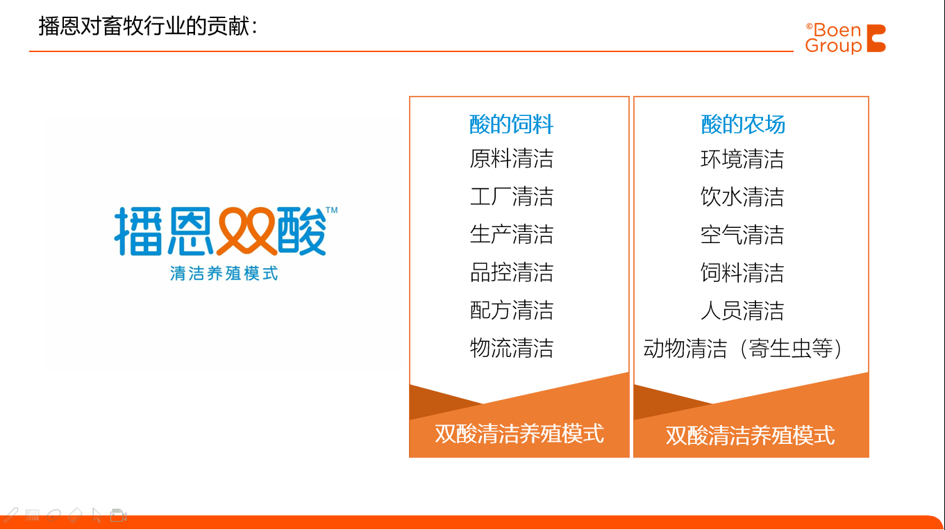 全发国际(中国)有限公司官网