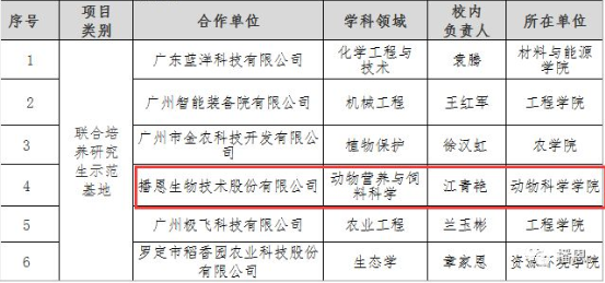 全发国际(中国)有限公司官网