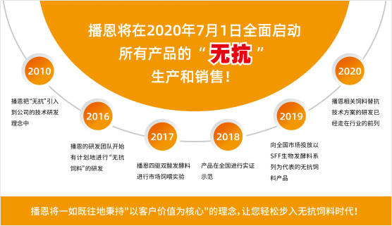 全发国际(中国)有限公司官网