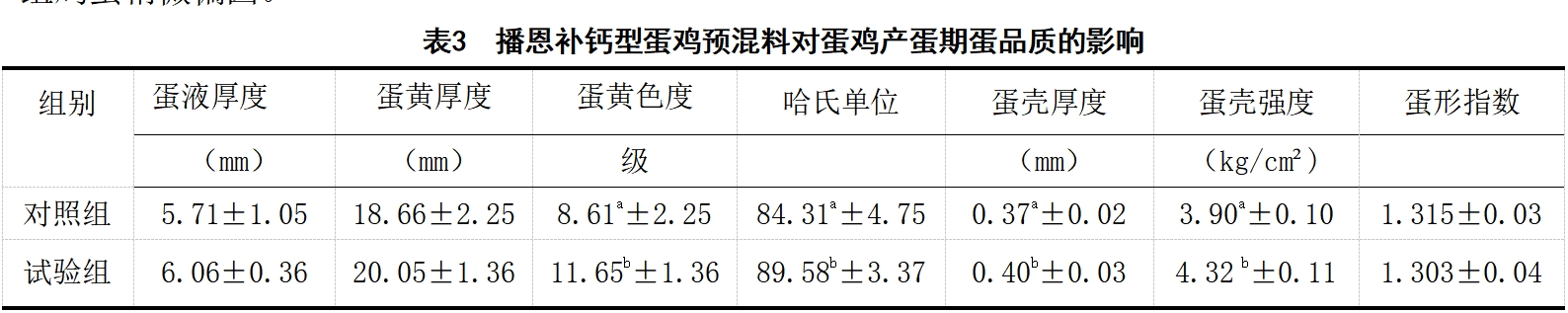 全发国际(中国)有限公司官网
